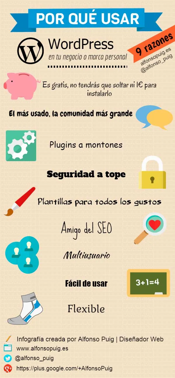 9 razones que te convencerán para elegir WordPress