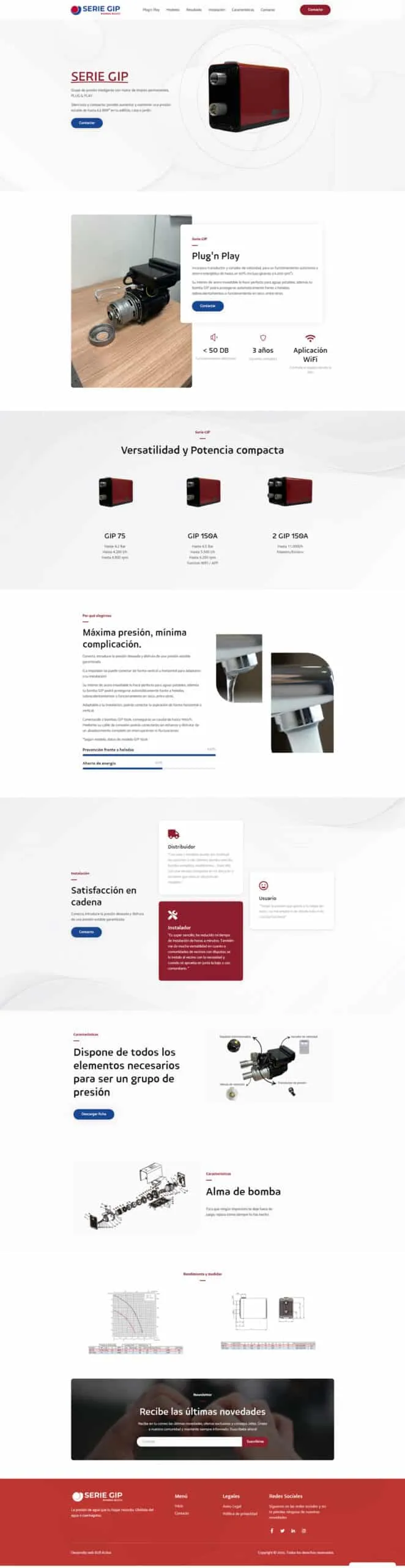 Serie GIP — landing page WordPress para equipos de presión de agua